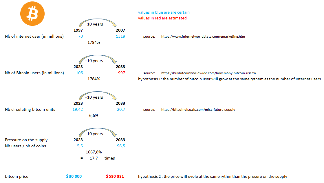 Freeman31 tweet media