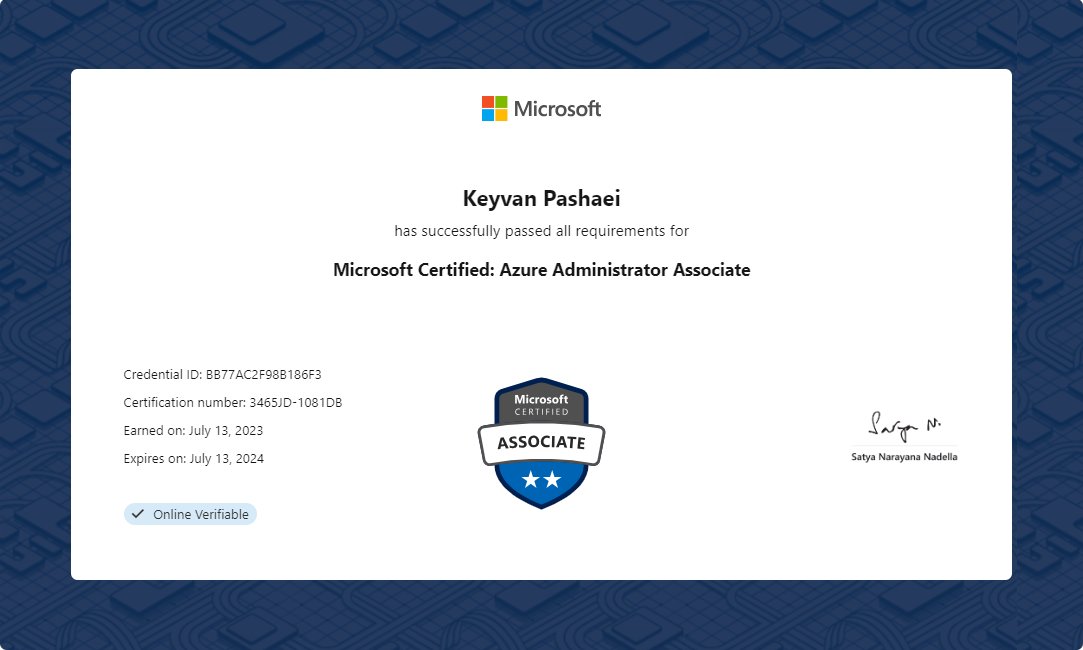 k1eyvan's tweet photo. Just earned my Microsoft Certified: Azure Administrator Associate, AZ-104
https://t.co/KSodGyF2qA https://t.co/MGbw7lR7qz