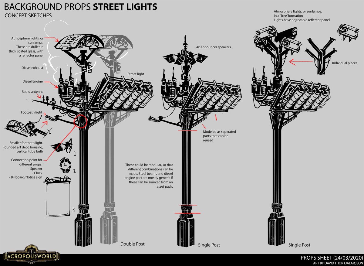 Metropius: A Retro-Futuristic Sci-Fi World tweet media