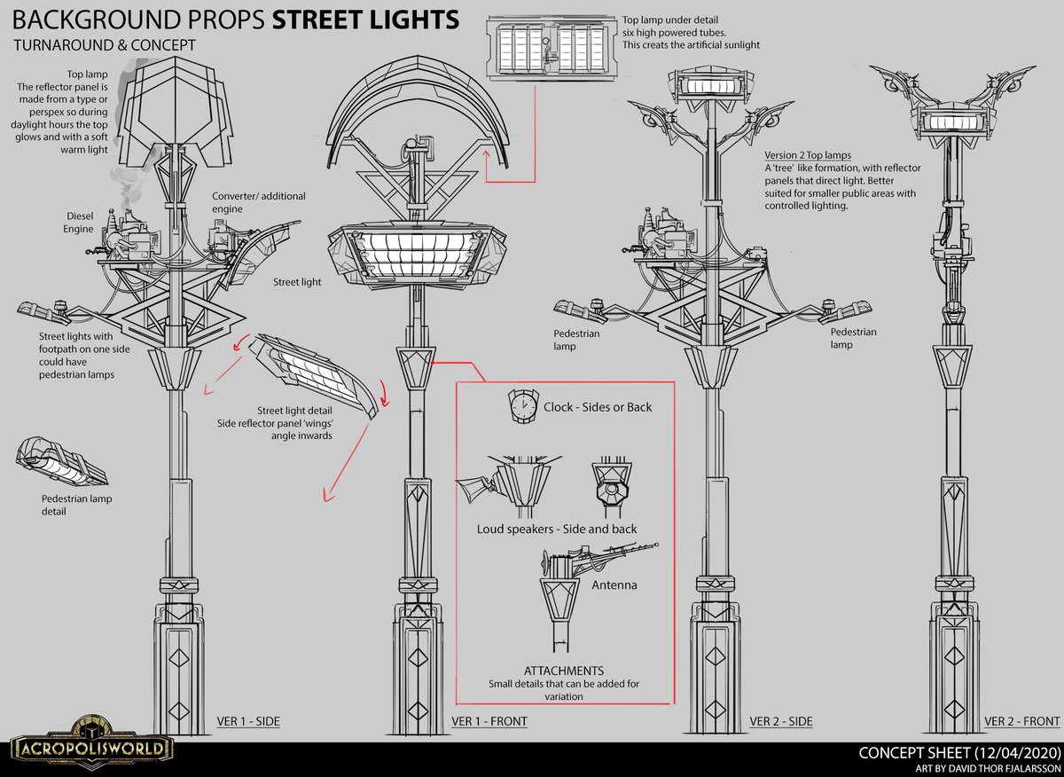 Metropius: A Retro-Futuristic Sci-Fi World tweet media