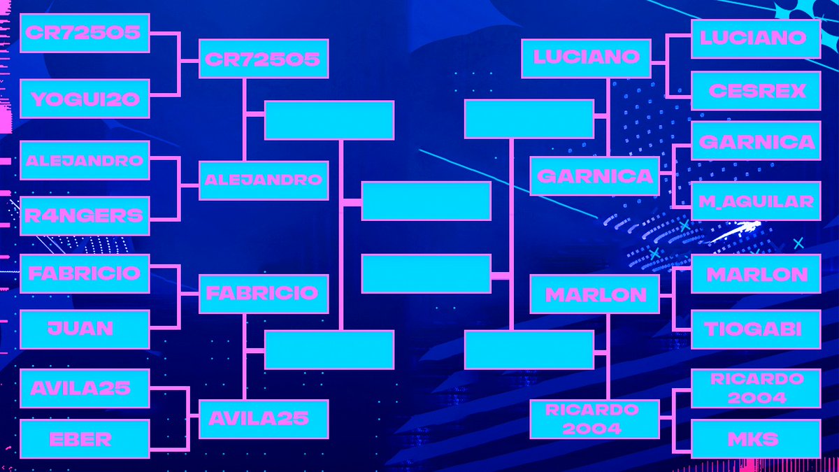 4tos de Final!!🔥 Hermosos duelos nos esperan en esta fase, mucha suerte a cada participante y a darlo todo💪
<a href="/Fabrici20178024/">FabricioH2H</a> <a href="/JAvila252525/">AvilA</a> @Luciano03419 <a href="/GavaAlfons/">Garnica</a>
