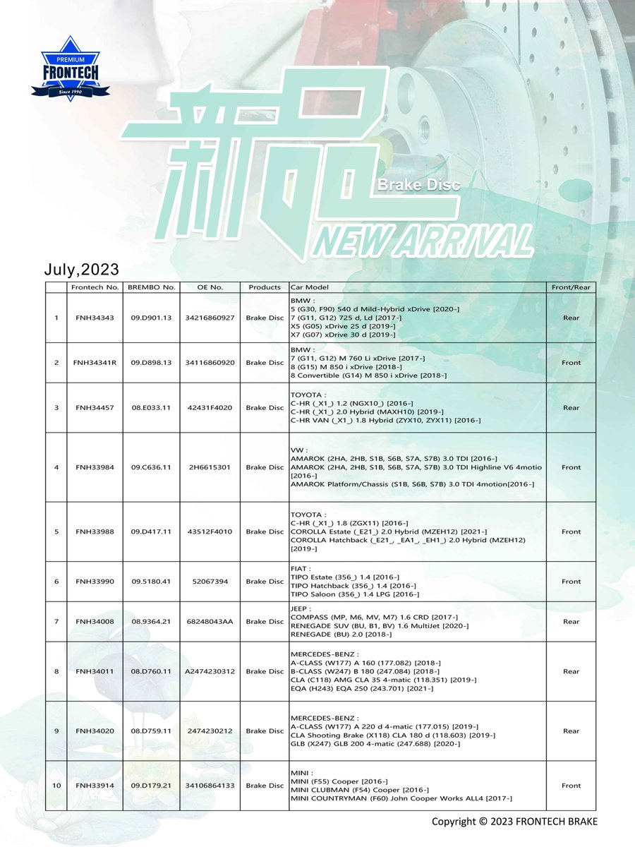 AllenSun0086's tweet photo. These are our new products for the month of July. We strive to continuously update our product offerings based on the current market trends in order to meet the needs of a wider range of customers.
WhatsApp/Wechat: +86 18054616875
Email: allen@frontech.com
https://t.co/bD4ZtpBQrG https://t.co/ApBbAaYrru