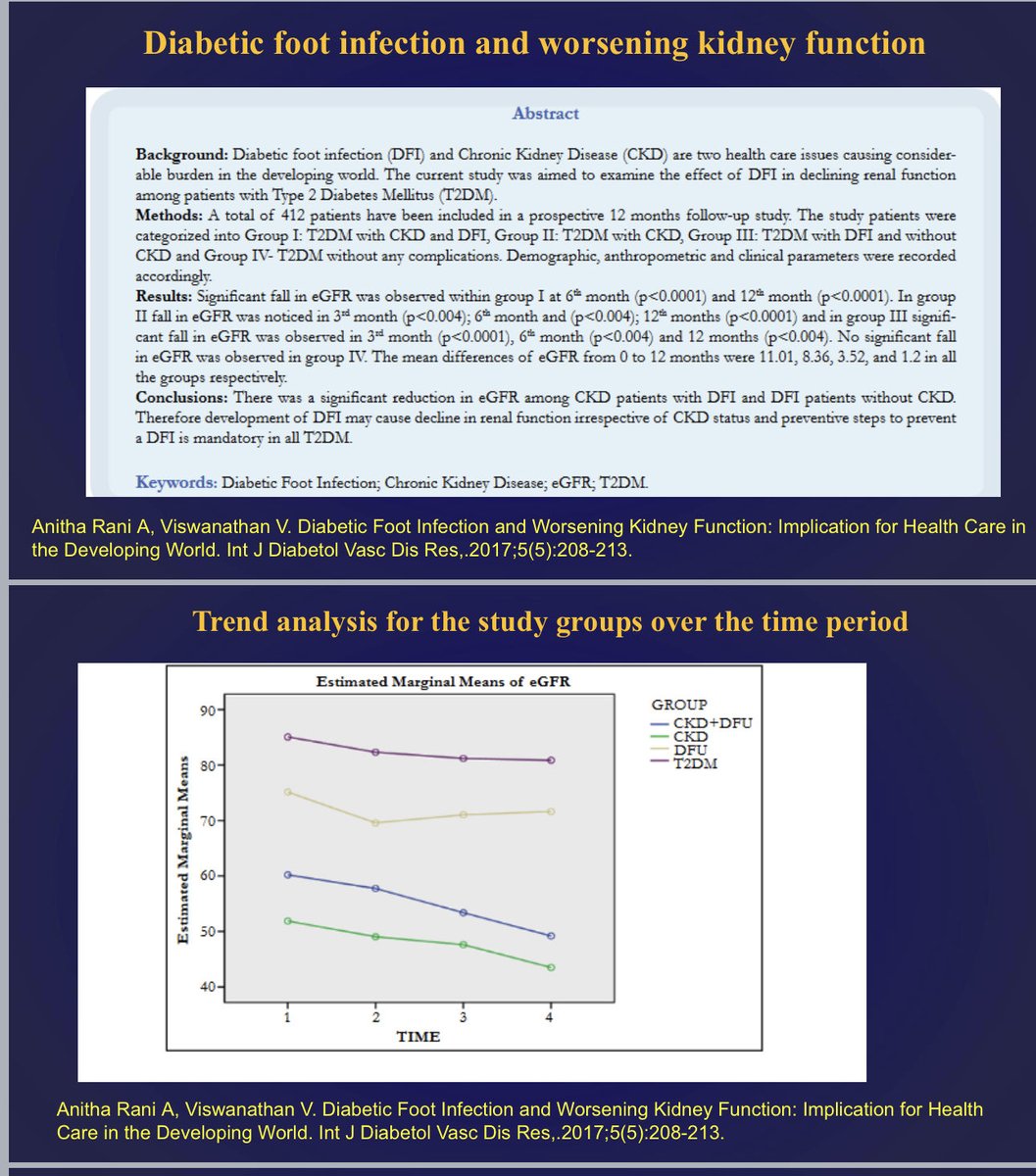 Dr Vijay Viswanathan (@vijayviswanatha) on Twitter photo An excellent study by us showing what happens to the kidney when you develop a Diabetic Foot Infection. if you have pre existing kidney disease it will worsen once you get a Diabetic Foot Infection An excellent study by us showing what happens to the kidney when you develop a Diabetic Foot Infection. if you have pre existing kidney disease it will worsen once you get a Diabetic Foot Infection