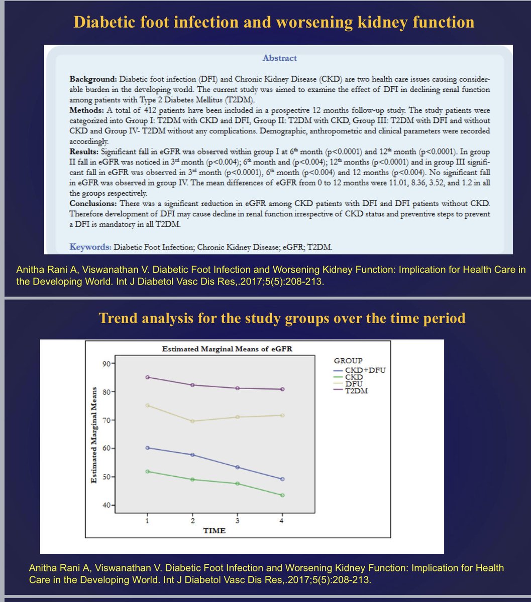 An excellent study by us showing what happens to the kidney when you develop a Diabetic Foot Infection. if you have pre existing kidney disease it will worsen once you get a Diabetic Foot Infection