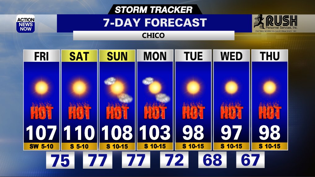 JasonStiff's tweet photo. A red hot tie ahead of some red hot northern California weather! I'll have your 7-day #weather forecast at 4, 5, 6, 10 &amp; 11pm!

#California #Chico #Redding #NorCal #red #redhot #tie #sun #heat #heatwave #heatdanger #ExcessiveHeatWarning #Thursday #Friday #weekend #wx #cawx https://t.co/KV58Dr1DF6