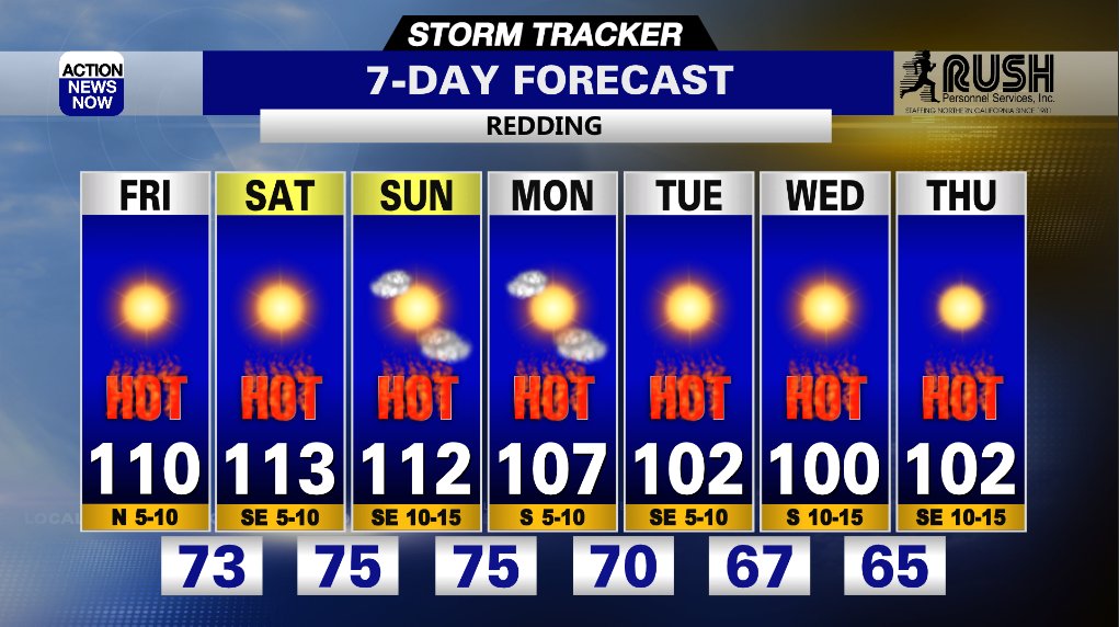 JasonStiff's tweet photo. A red hot tie ahead of some red hot northern California weather! I'll have your 7-day #weather forecast at 4, 5, 6, 10 &amp; 11pm!

#California #Chico #Redding #NorCal #red #redhot #tie #sun #heat #heatwave #heatdanger #ExcessiveHeatWarning #Thursday #Friday #weekend #wx #cawx https://t.co/KV58Dr1DF6