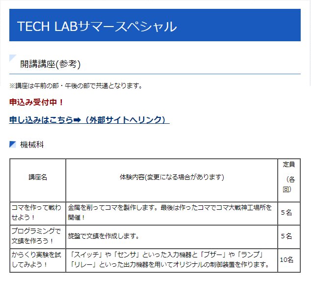 神奈川工業高等学校 (kanakouth) / Twitter