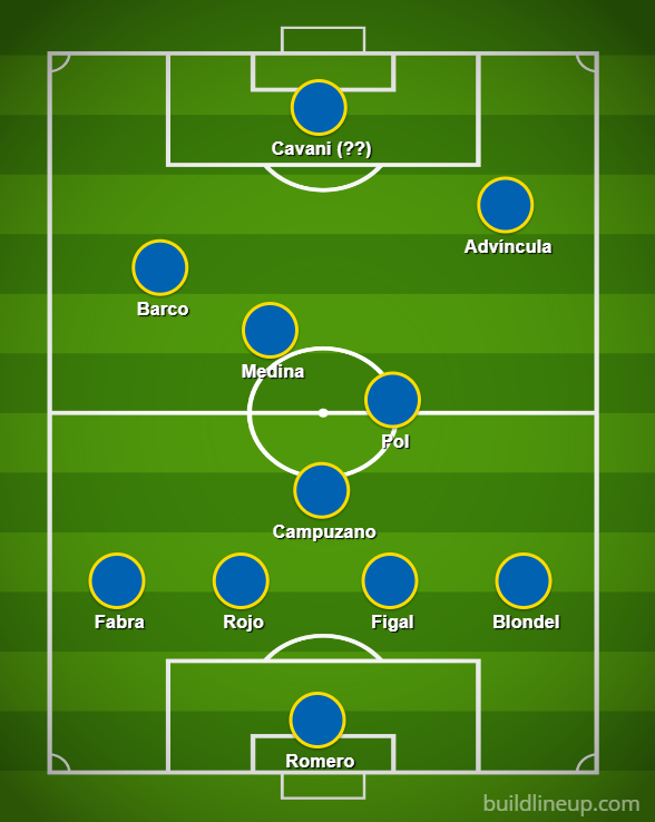 SANGREXENEIZE's tweet photo. Hasta que instancia de la Libertadores podría llegar este equipo? https://t.co/KNljWn1rdp