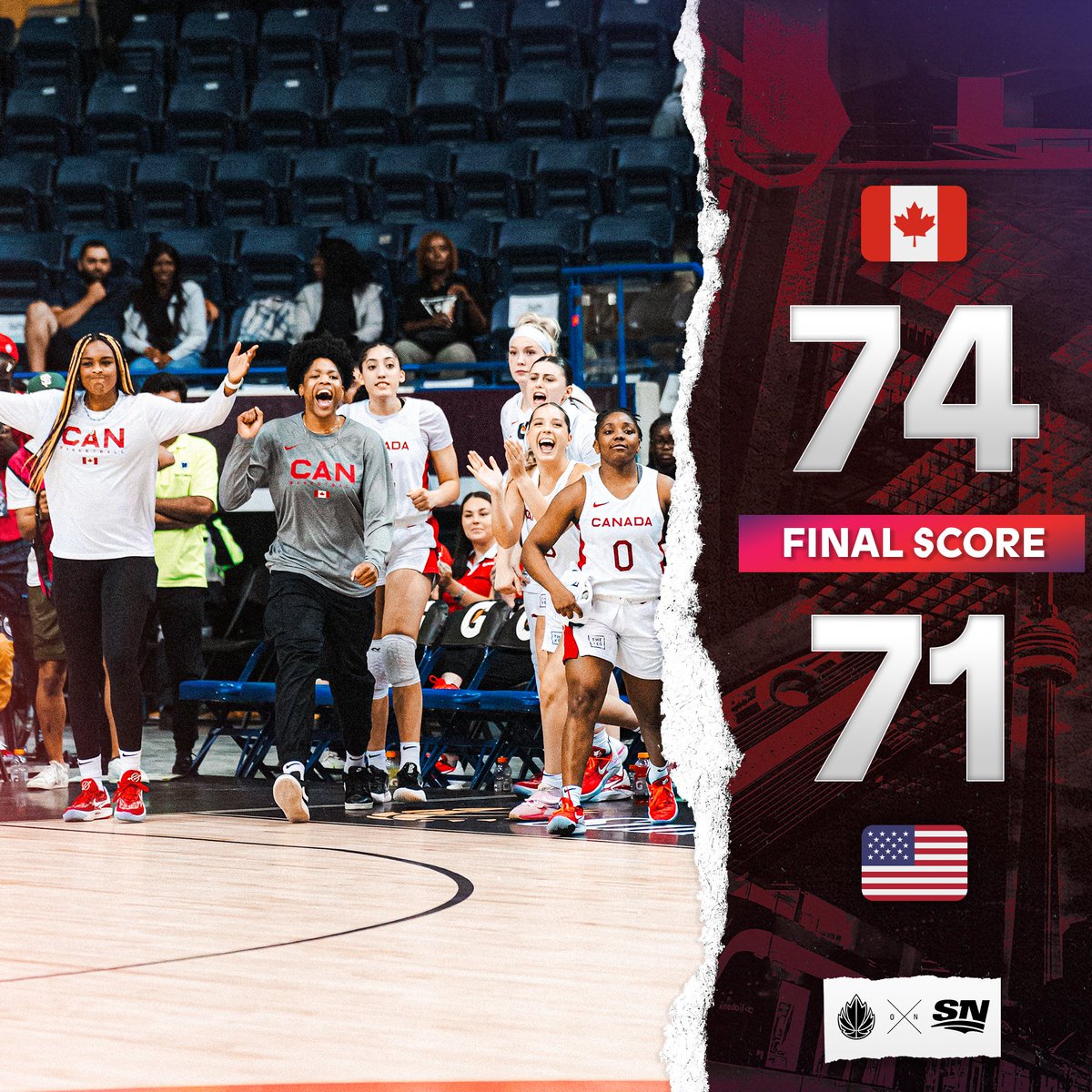 CanBball's tweet photo. CANADA HANGS ON. 

In a thriller on home soil, 🇨🇦 prevails to move to 2-0 at #GLOBLJAM.

#SeeTheRise | @Sportsnet https://t.co/4Im7mGzsXH