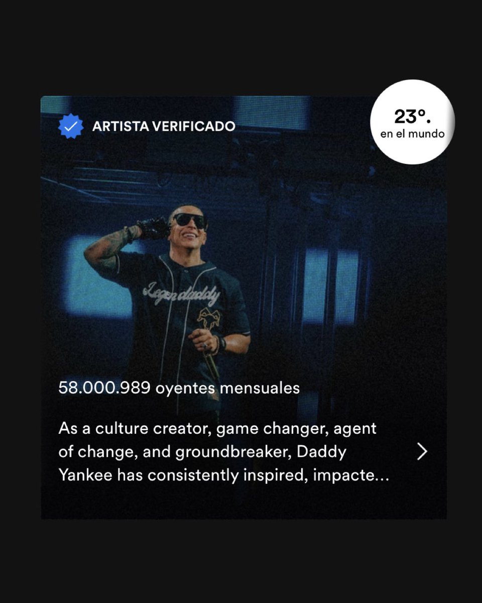 daddychart_'s tweet image. Oyentes mensuales — Spotify:

Daddy Yankee — 58,000,989
(+75,608) *NP*

— #23. Artista en el mundo (=) 🌎 *PK #1*