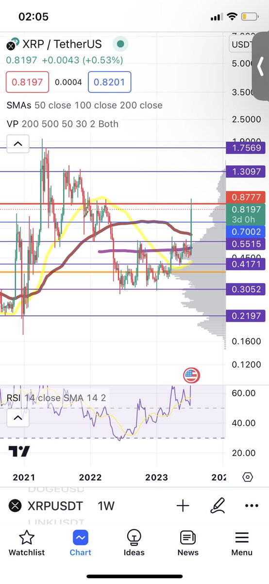 poorlyRICH tweet media