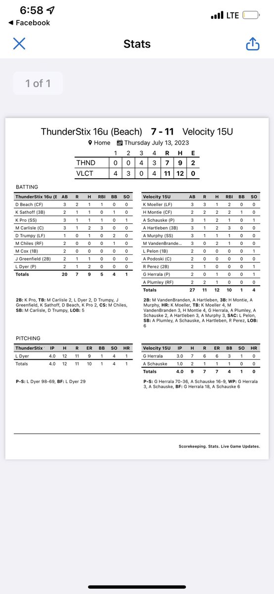 Velocity Softball (@velo_softball) on Twitter photo Big win for the Velocity 15u Green Bay team at the NAFA Midwest Nationals 🔥🔥
- A Hartleben, M Vanderbranden, A Schauske all going 2/3 🔥🔥🔥
- H Montie has a nice game going 2/2 hitting a triple with 2 RBI’s🔥
- <a href="/MoellerKourtney/">Kourtney Moeller</a> with a hit and 2 RBI’s🔥 Big win for the Velocity 15u Green Bay team at the NAFA Midwest Nationals 🔥🔥
- A Hartleben, M Vanderbranden, A Schauske all going 2/3 🔥🔥🔥
- H Montie has a nice game going 2/2 hitting a triple with 2 RBI’s🔥
- <a href="/MoellerKourtney/">Kourtney Moeller</a> with a hit and 2 RBI’s🔥
