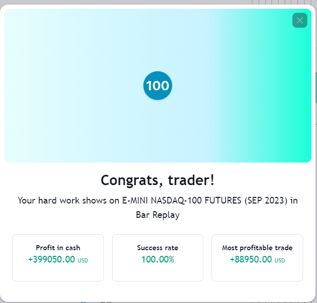 stahlbergSE's tweet photo. Just as a fun test while refreshing @I_Am_The_ICT  2022 Episode two homework I choose to take entry on the daily timeframe on MSS + FVG.

I took a total of 7 trades, about one per month testing January to Today.

7 Trades, 7 Wins, 10 Mini Contracts, $390,050 Profit.

Pretty cool. https://t.co/JoaCNLYxv5