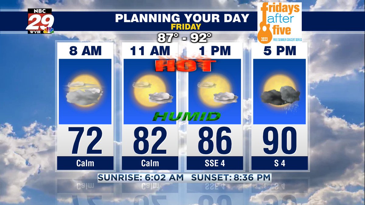 29NewsWVIR's tweet photo. More heat, humidity and some scattered afternoon and evening storms Friday. Detailed forecast, here: https://t.co/Ori1zFUayf #fridayweather #cville #shenandoahvalley #vawx https://t.co/2xmM542TSu