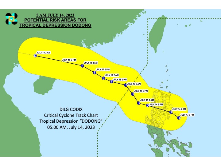DILG_CODIX's tweet photo. Critical Cyclone Track Chart for TD #DodongPH  as of 05:00 AM  14 July 2023  #DodongPH  #MagingLISTO #DisasterPreparedness

@DILGPhilippines

@NDRRMC_OpCen

@dost_pagasa

@civildefensePH

#LISTO      Also follow us on:     FB: https://t.co/3HDTDhEL0M https://t.co/xcEe5UcEfP