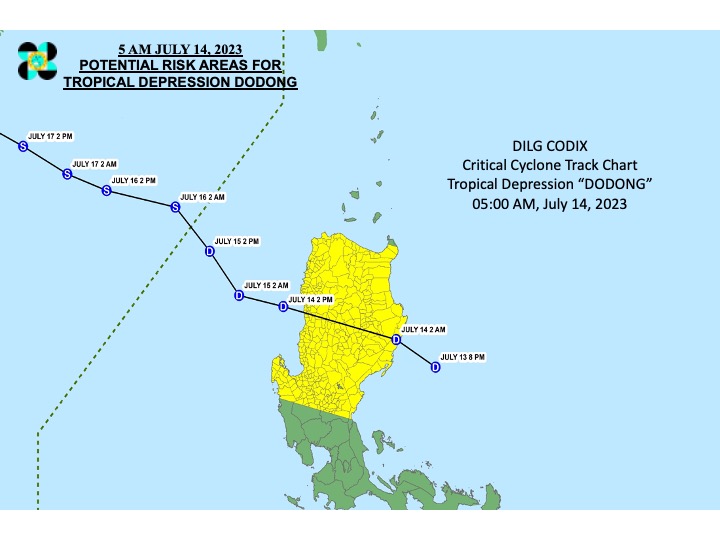 DILG_CODIX's tweet photo. Critical Cyclone Track Chart for TD #DodongPH  as of 05:00 AM  14 July 2023  #DodongPH  #MagingLISTO #DisasterPreparedness

@DILGPhilippines

@NDRRMC_OpCen

@dost_pagasa

@civildefensePH

#LISTO      Also follow us on:     FB: https://t.co/3HDTDhEL0M https://t.co/xcEe5UcEfP