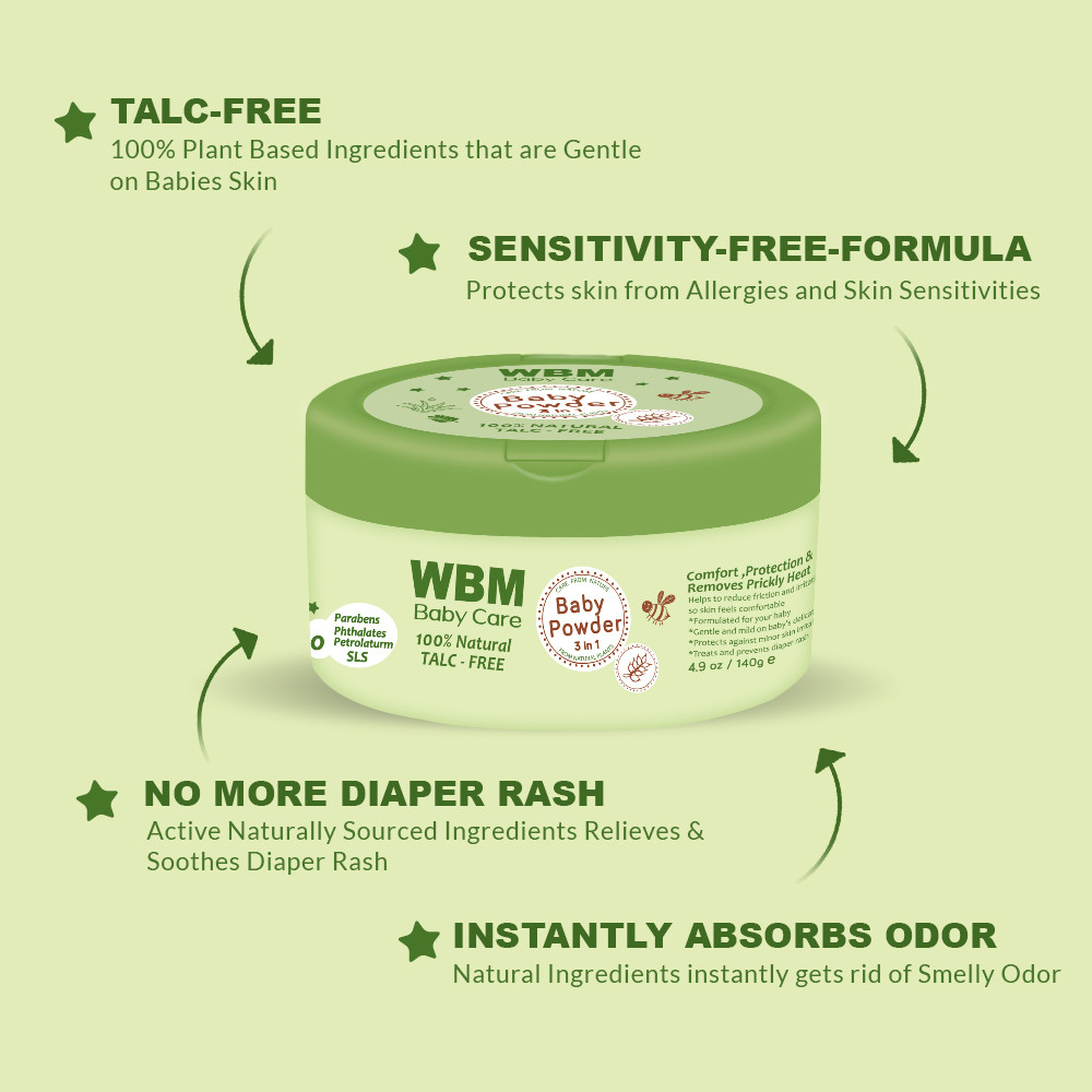 WBMBabyCare's tweet photo. #WBM #BabyCare Baby Powder is a talc-free, plant-based powder that is gentle on your baby's skin and helps prevent diaper rash. Our powder is made with 100% natural ingredients, free of harmful chemicals and fragrances.

Shop Now: https://t.co/bRpFdSlLBV

#wbmbabycare #babypowder https://t.co/GiPMmSBtVP