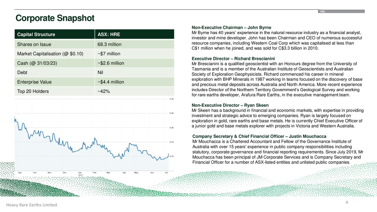 ASX Decks tweet media