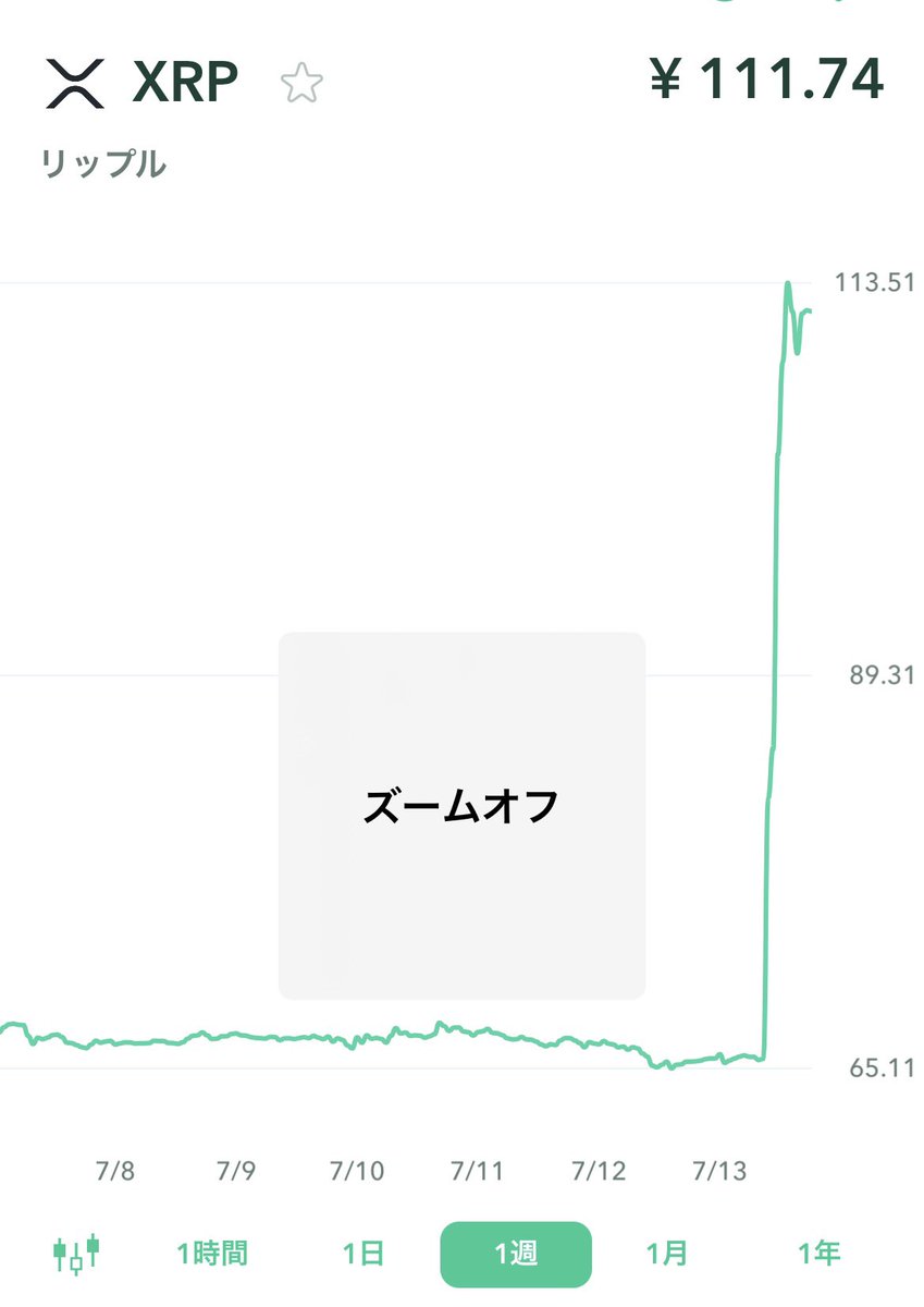月5万 tweet media