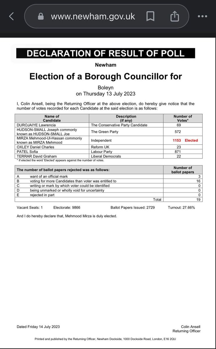 mmehmood73's tweet photo. It is with great joy to announce that I have been humbly elected as the Independent councillor in the Boleyn by-election, London Borough of Newham. Grateful to everyone who voted for me and a massive thank you to all the volunteers and supporters. https://t.co/9E1bwMNRCS