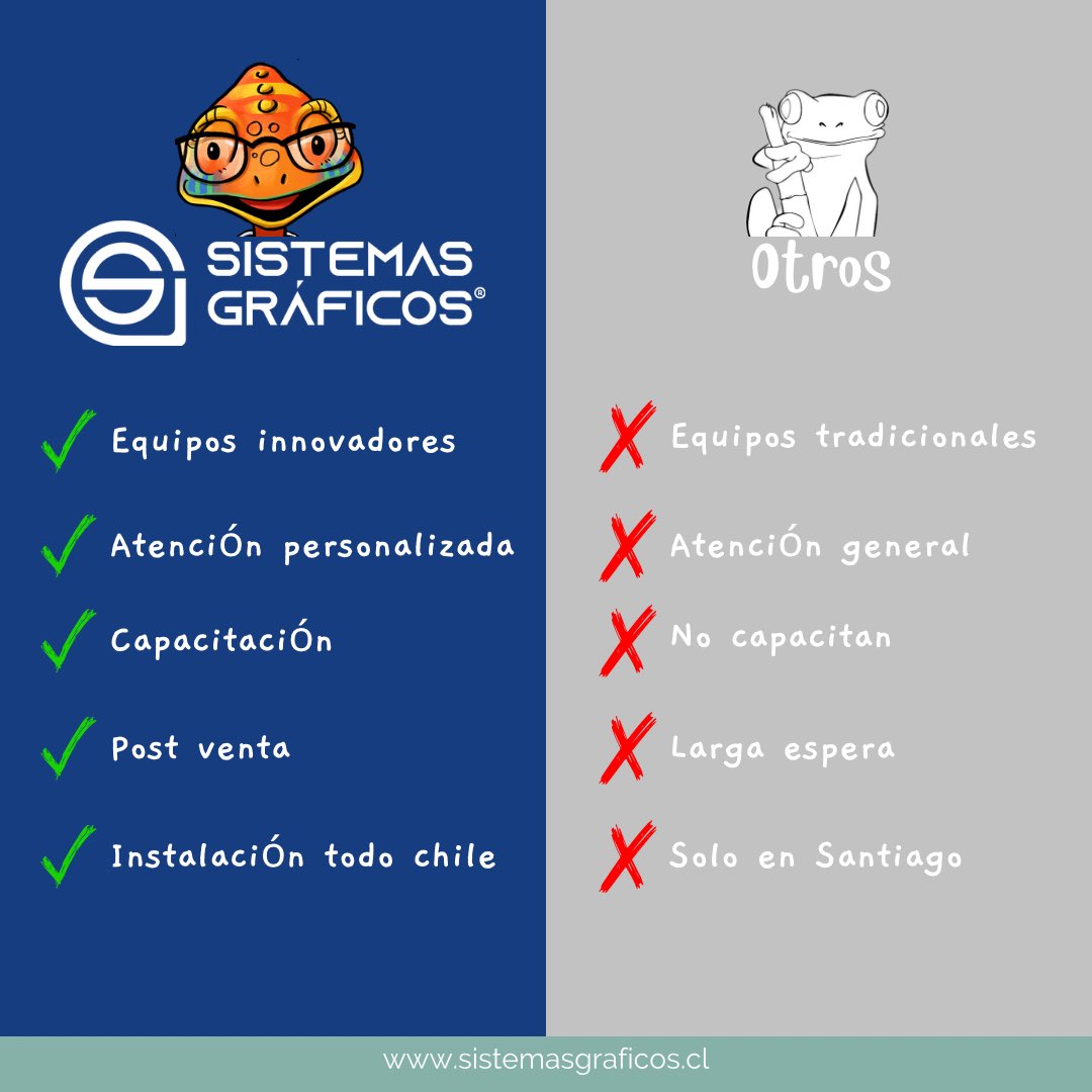 Sistemas gráficos (@sistemagraficos) / Posts / X