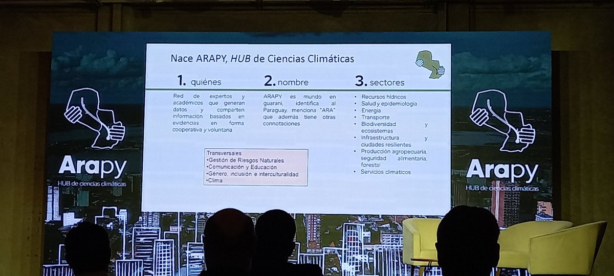JoiceNajmMendez's tweet photo. 📣#Tbt Launch of the Paraguayan Climate Science Hub - #Arapy 🇵🇾
Convened by @UKinParaguay Bridging civil society, academics, NGOs and decision makers to generate and exchange information, by improving good practices and public policies.
@YAGClimate was youth present! @accioncpy https://t.co/qyy3lkuyoV