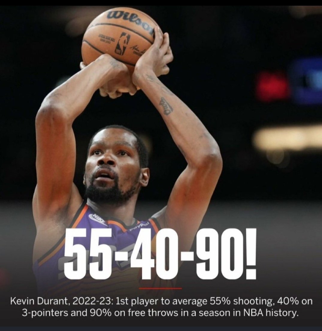 RT @Kd7_Szn: I think yall forgot but Kevin Durant did this in 2023 !! https://t.co/sEOWyvl8qQ