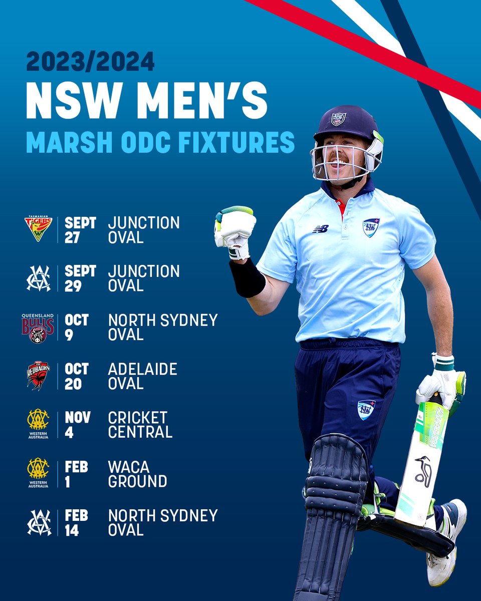 NSW Men's Cricket Team tweet media