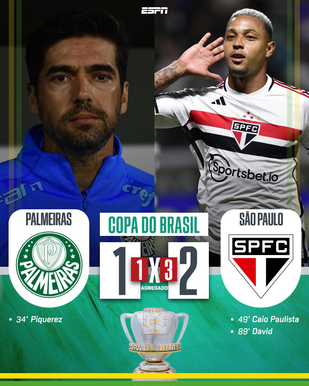 Palmeiras - Resultados - ESPN (BR)