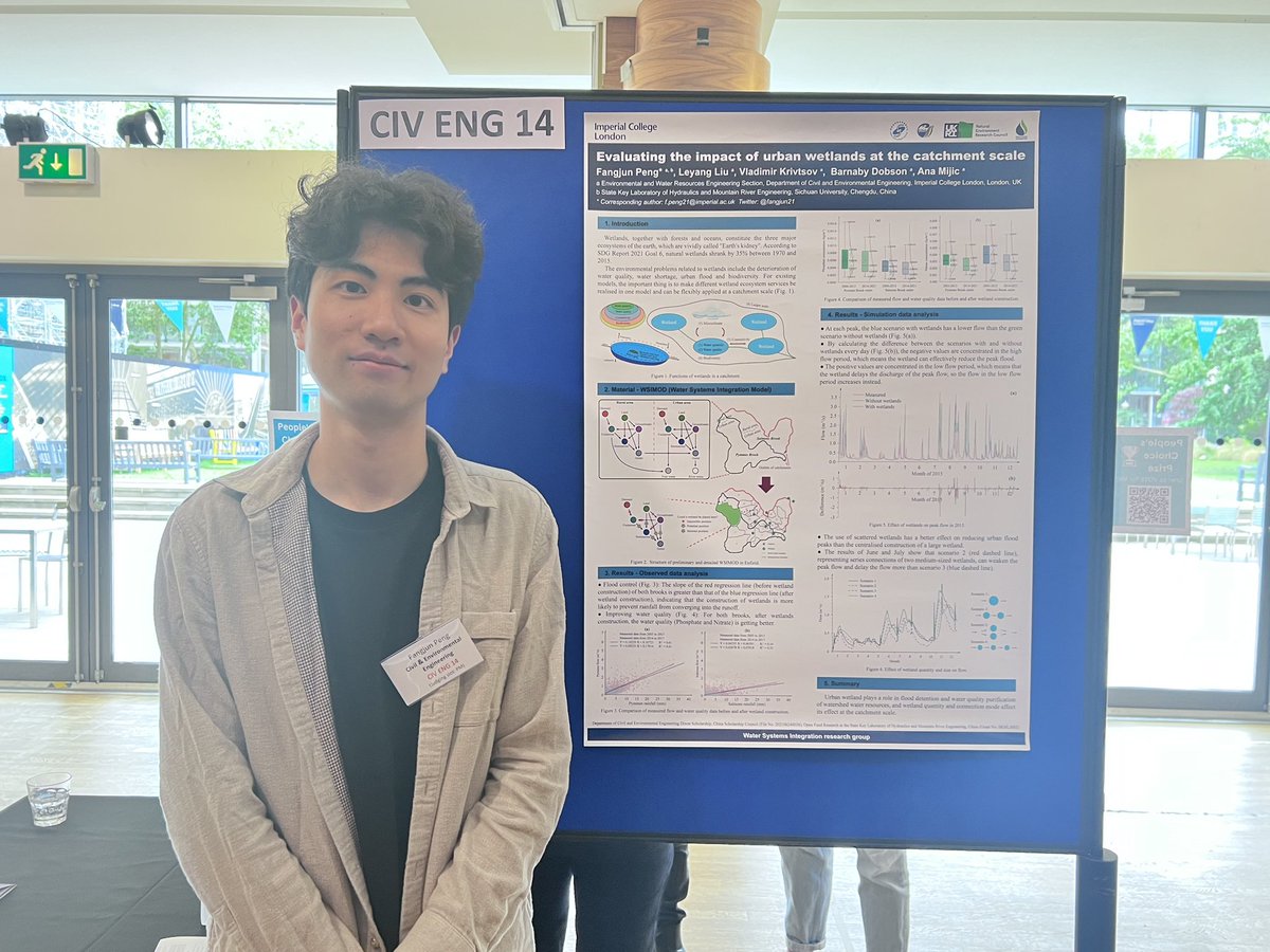 Fangjun Peng tweet media