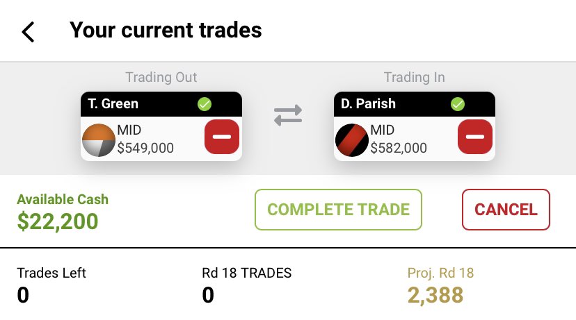 A fitting end to a disaster of a year #SuperCoach