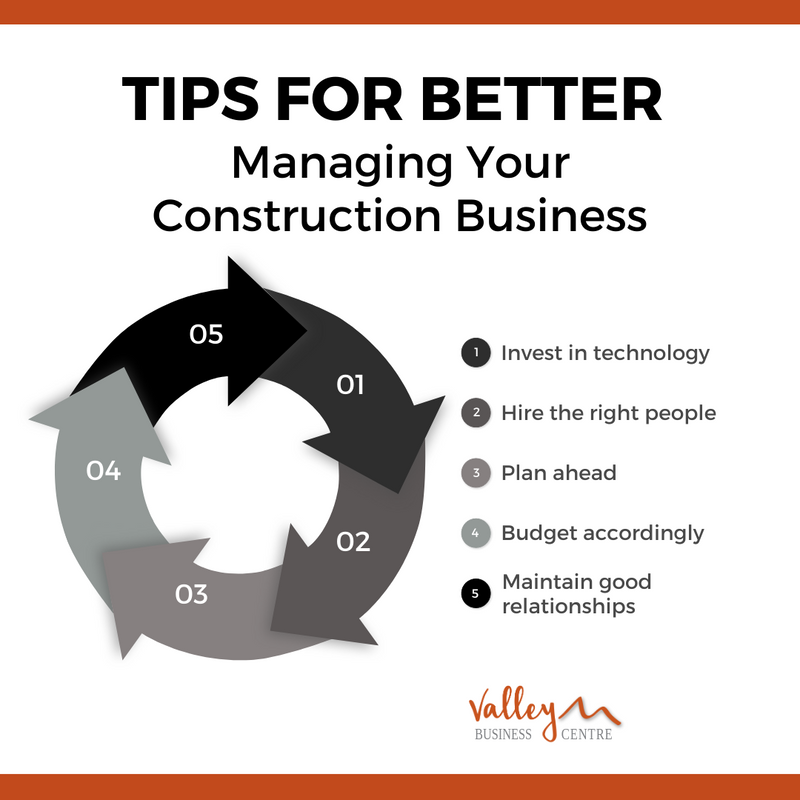 ValleyBusCentre's tweet image. ☄️ It’s always good to ask for help when organizing and running your own business. 

🔅 Get a price quote today: whistlervalleybusiness.com

#ValleyBusinessCentre #BcBuilder #BcBuilders #WhistlerBuilders #SquamishBuilder #SquamishBuilders #SeatoSkyBuilder