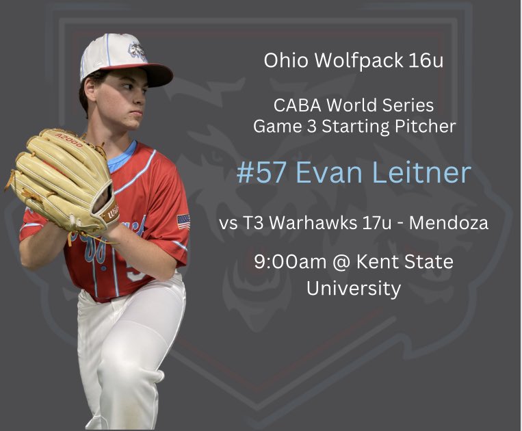 wolfpack_ohio's tweet photo. So much fun watching the compete in this team.  @evanleitner57 will give us a strong outing again tomorrow.  @knight_baseball https://t.co/Mte0algYaA