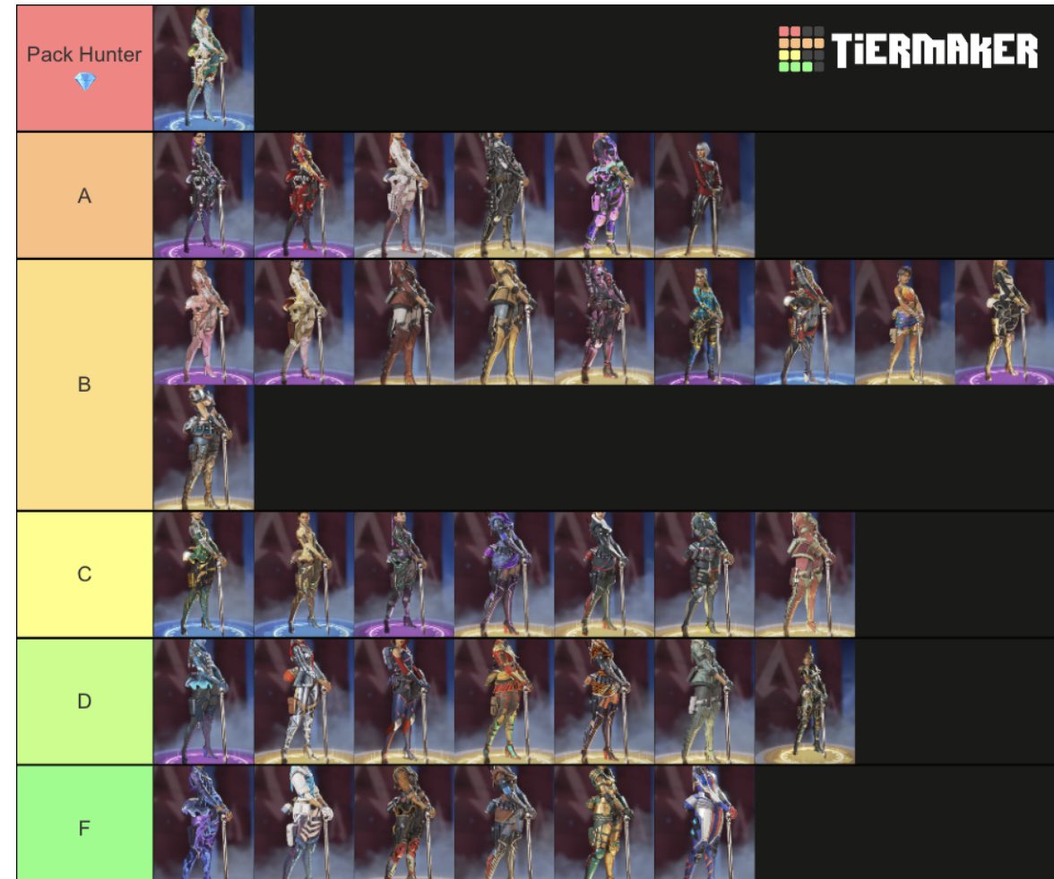 Gh0sty1(Prestige Skin S18🐺) on Twitter "Aight Let’s get this over with