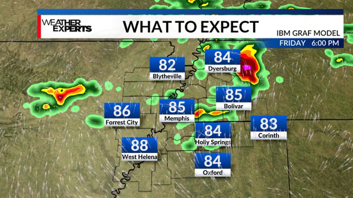 Forecast for tomorrow afternoon.