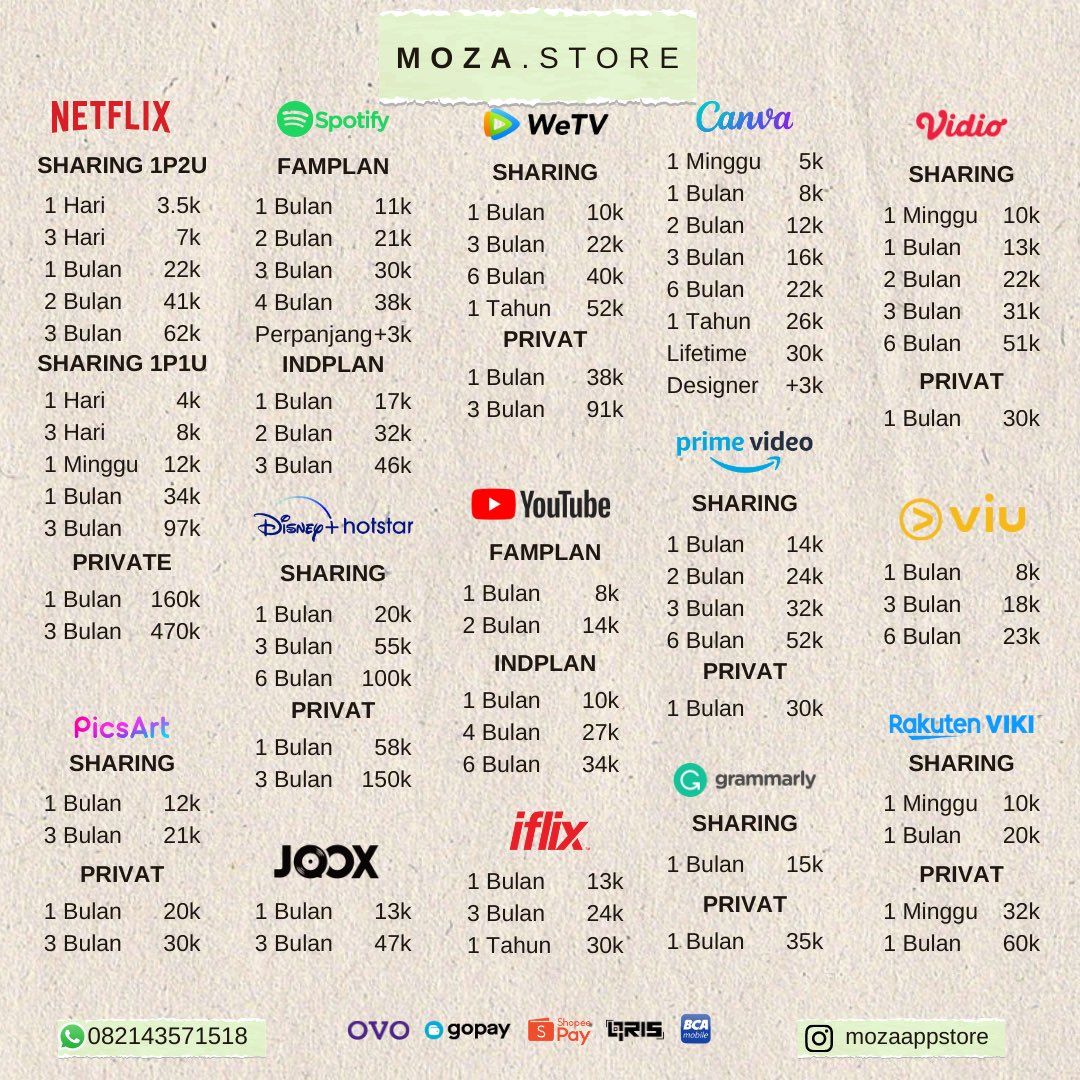JUAL CANVA NETFLIX SPOTIFY VIDIO DISNEY ⛅️ tweet media