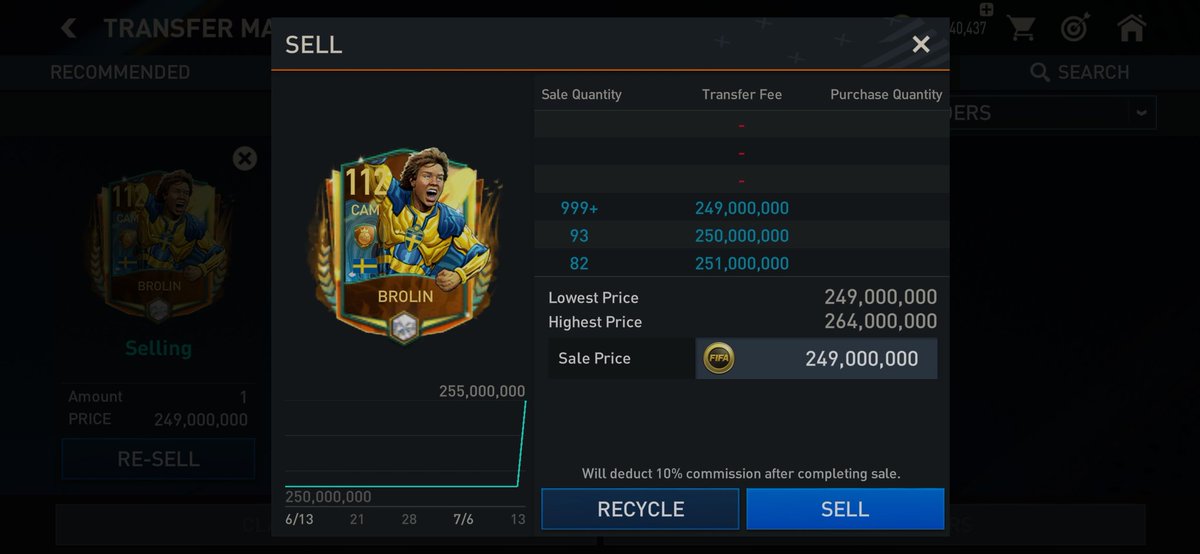 nmitrb's tweet photo. Alguien sabe su hora de reinicio?  No me aparece en FIFA prize ni en FIFA renderz @Adr1anefYT @tutiofifa @El_PROFE_FIFA rt porfa https://t.co/hd3669ZvqF