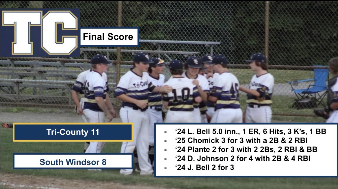 Tri-County 17U survives winning 11-8 and is 12-7 on the season with just 1 game to go.  No lead is safe! #ctalbb #ctbase