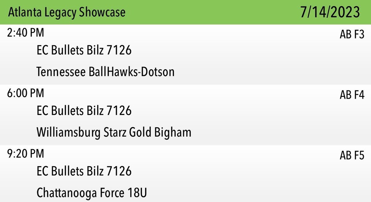 EC Bullets Schnute/Bilz 16u (@ec05bilz) on Twitter photo Our girls went from TC Nationals to ATL Legacy in 6hrs 😜😩😎🥎💪
Picked up a 11-5 win tonight with 4IP by <a href="/rquinnelly77/">Rachel Quinnelly</a>. She also collected 5RBIs & went 3-3 w/ big HR
Great team effort picking each other up!
We play 3 games tomorrow!
📍Al Bishop Park
Schedule 👇👇 Our girls went from TC Nationals to ATL Legacy in 6hrs 😜😩😎🥎💪
Picked up a 11-5 win tonight with 4IP by <a href="/rquinnelly77/">Rachel Quinnelly</a>. She also collected 5RBIs & went 3-3 w/ big HR
Great team effort picking each other up!
We play 3 games tomorrow!
📍Al Bishop Park
Schedule 👇👇