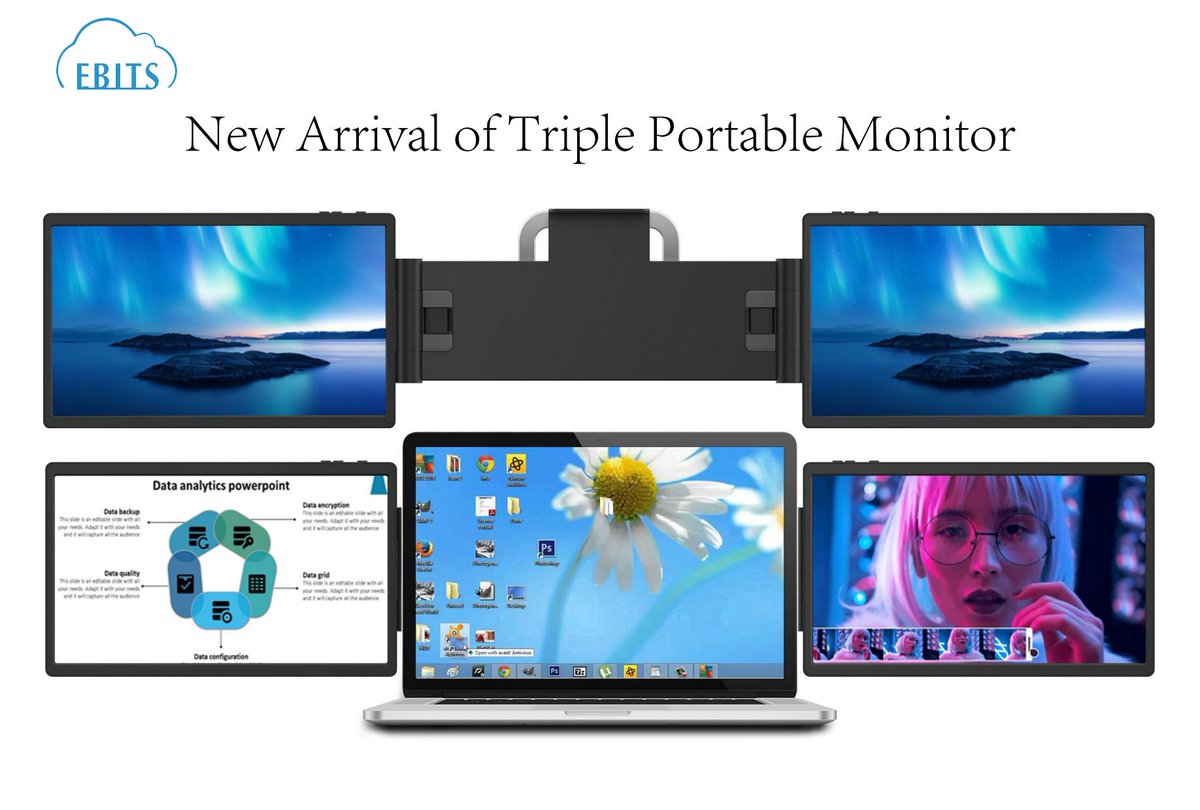 ebitstech001's tweet image. Brand New Factory Wholesale 11.6'' Triple Portable Monitor for Windows, Mac, Android Phones, PS4 or Switch.
Email: sales03@e-bits.com.cn
WhatsApp: +86-17302569219

#triplemonitor #monitor #portablemonitor #portabledisplay