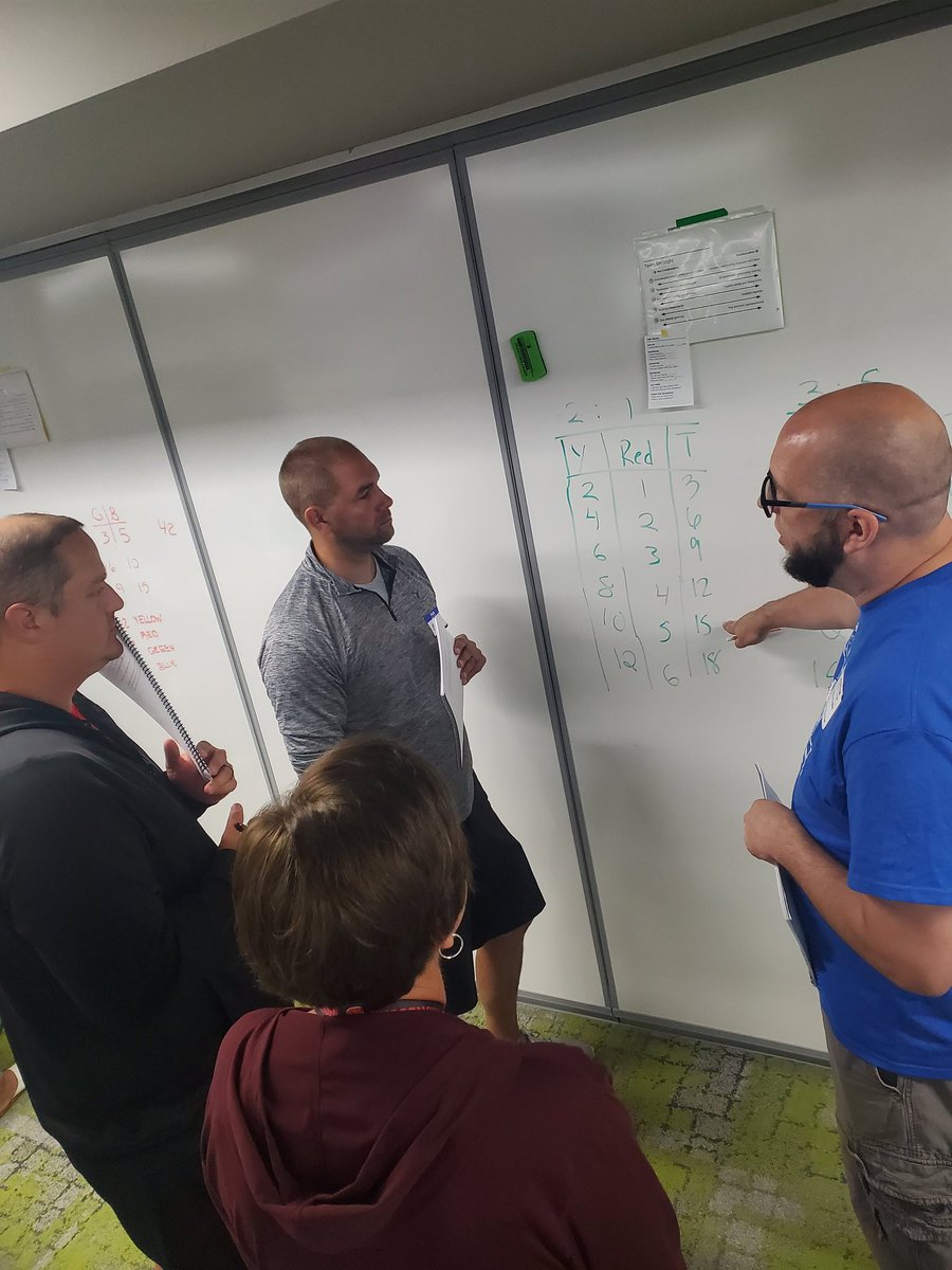 Boggseys's tweet image. Day 4 of 4: Today during a @CPMmath Inspiring Connections Team Challenge, everyone reflected on their collaboration using their class-generated observation rubric and it was awesome! Super simple slipped into a binder sleeve. #moremath