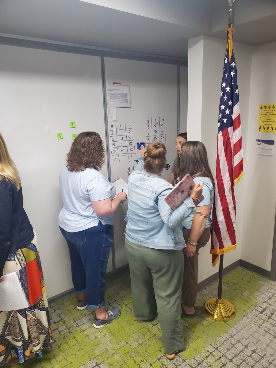 Boggseys's tweet image. Day 4 of 4: Today during a @CPMmath Inspiring Connections Team Challenge, everyone reflected on their collaboration using their class-generated observation rubric and it was awesome! Super simple slipped into a binder sleeve. #moremath