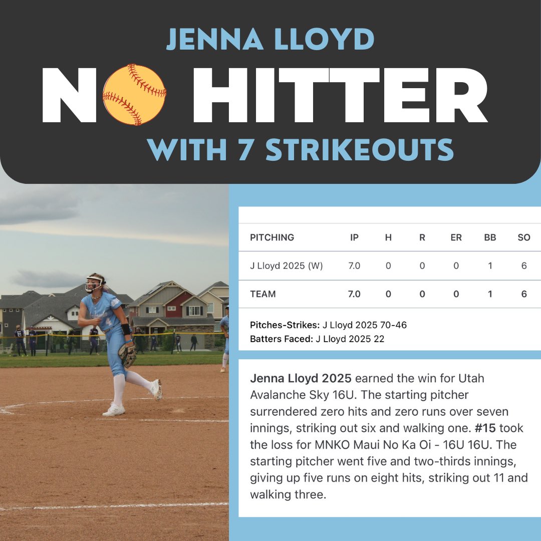 Savannah Palmatier 2025 (@s_palmatier2025) on Twitter photo So proud of my pitcher today. She threw a 7 inning no hitter with 7 strikeouts. We played the #1 seed in the gold bracket today! I was glad I was able to catch for her today! <a href="/JennaLloyd2025/">JennaLloyd2025</a> I am proud of you! #triplecrown #WorldSeries So proud of my pitcher today. She threw a 7 inning no hitter with 7 strikeouts. We played the #1 seed in the gold bracket today! I was glad I was able to catch for her today! <a href="/JennaLloyd2025/">JennaLloyd2025</a> I am proud of you! #triplecrown #WorldSeries