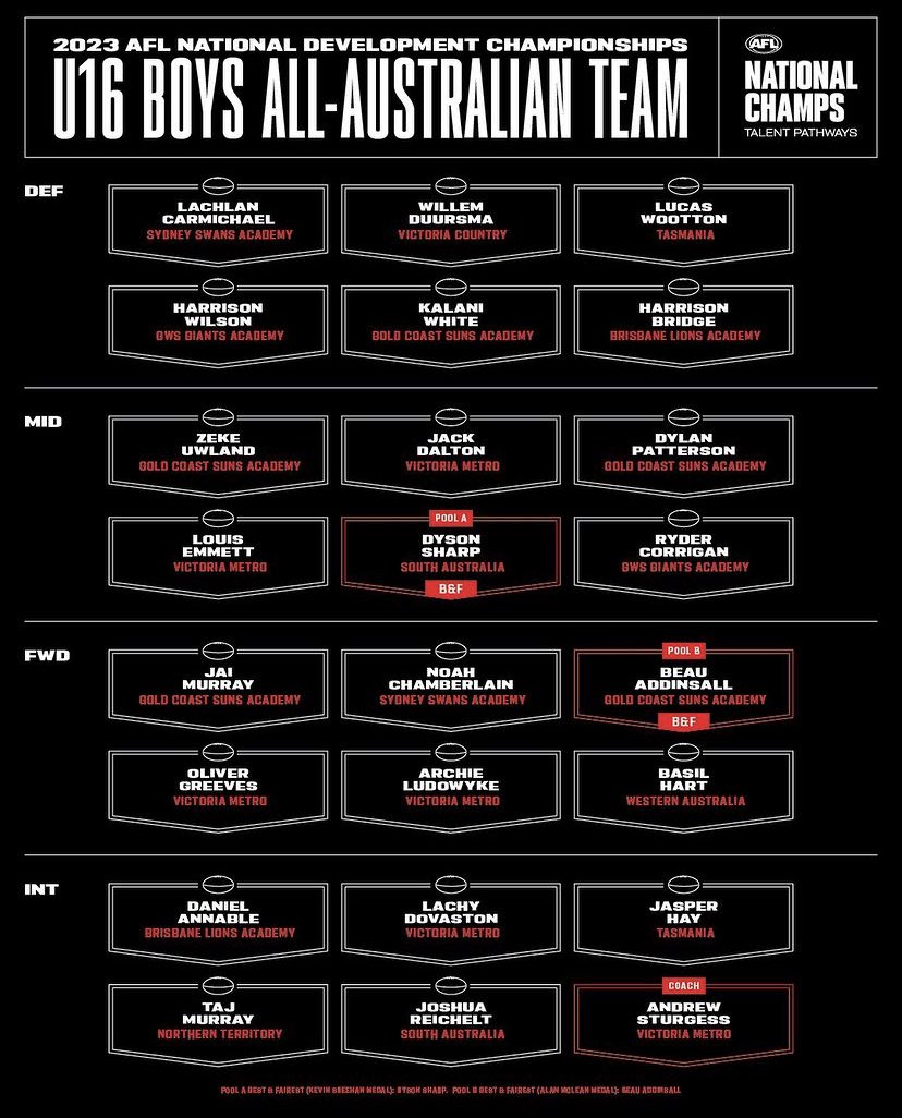 Jeff White tweet media