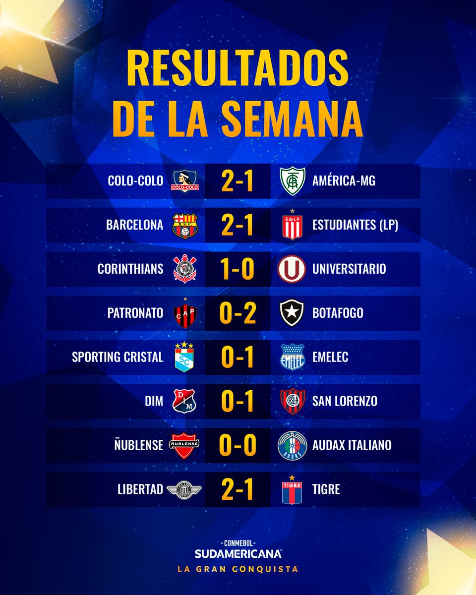 🔝🏆 ¡Los resultados en la ida de los playoff de la CONMEBOL #Sudamericana!

🔥 La próxima semana se definirán los ocho clasificados a Octavos de Final.

#LaGranConquista