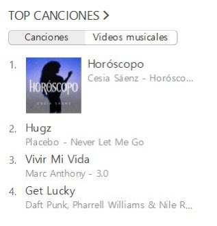 CesiaStreams's tweet photo. Horóscopo de Cesia Saenz en el #1 ITunes 🇭🇳 en canción y video musical 🤩🩵🔮💜 continuemos reproduciendo , Comprando y compartiendo la canción ‼️‼️ https://t.co/KpS1RrsN19
