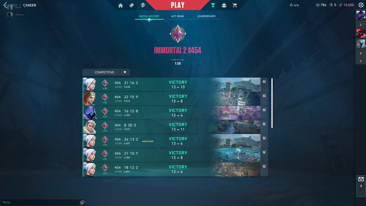 haven't posted in a while but climb to radiant this act? :)