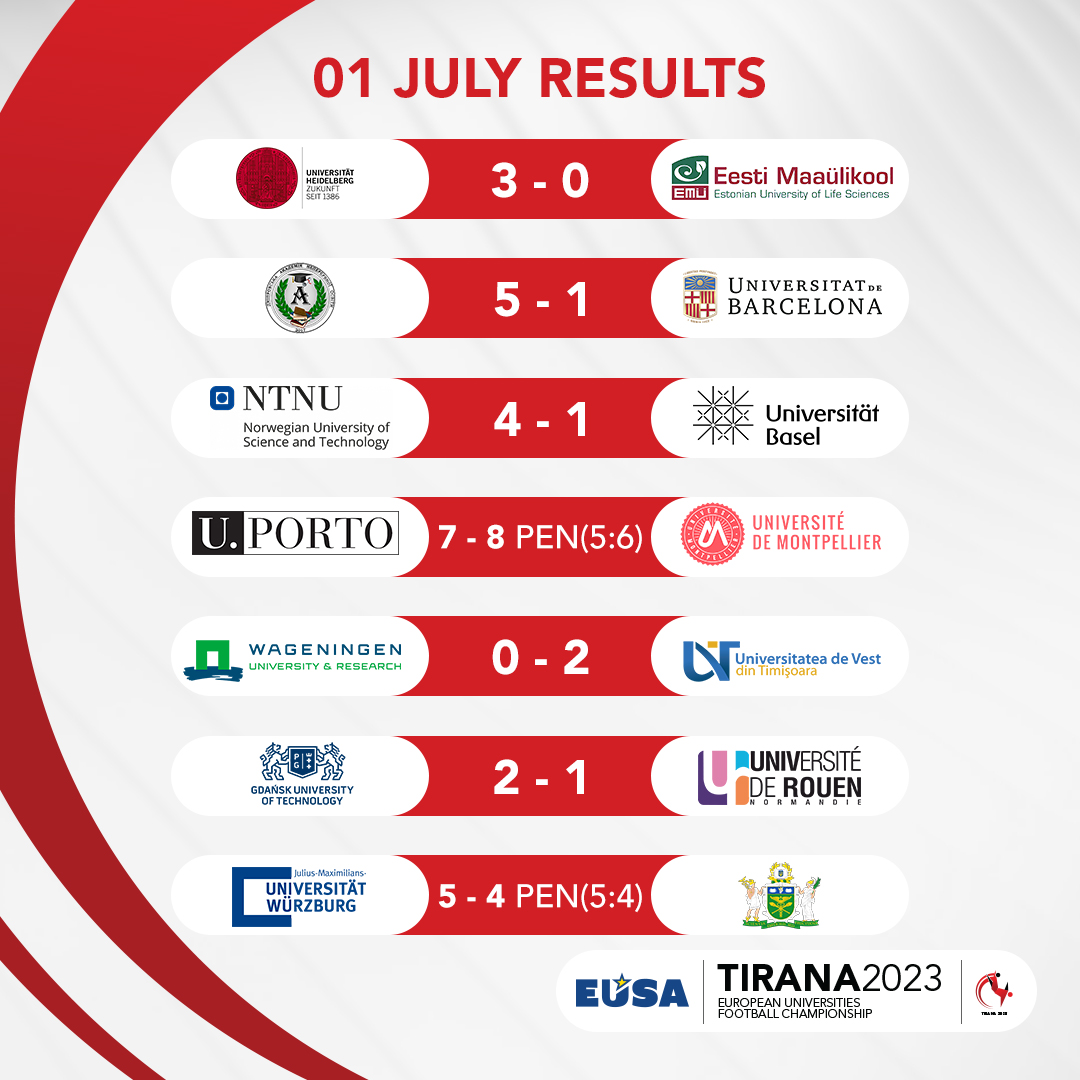The semifinals result from yesterday!!! ⚽😉
#EUFC #Tirana2023 #Football #WomenInFootball #MenInFootball #UnleashTheChampions