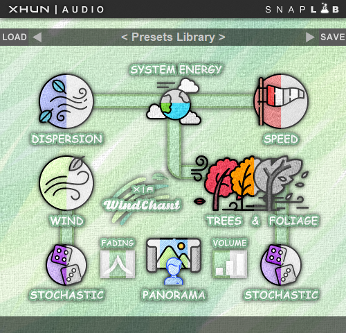 xhunaudio's tweet photo. An update for #WindChant is coming soon.
Lighter on RAM, with and improved GUI and an improved DSP side for a more accurate energy dispersion simulation.
Available soon as a free update, from here :
https://t.co/ntrQfxnWXd https://t.co/FtJAIg4aK3