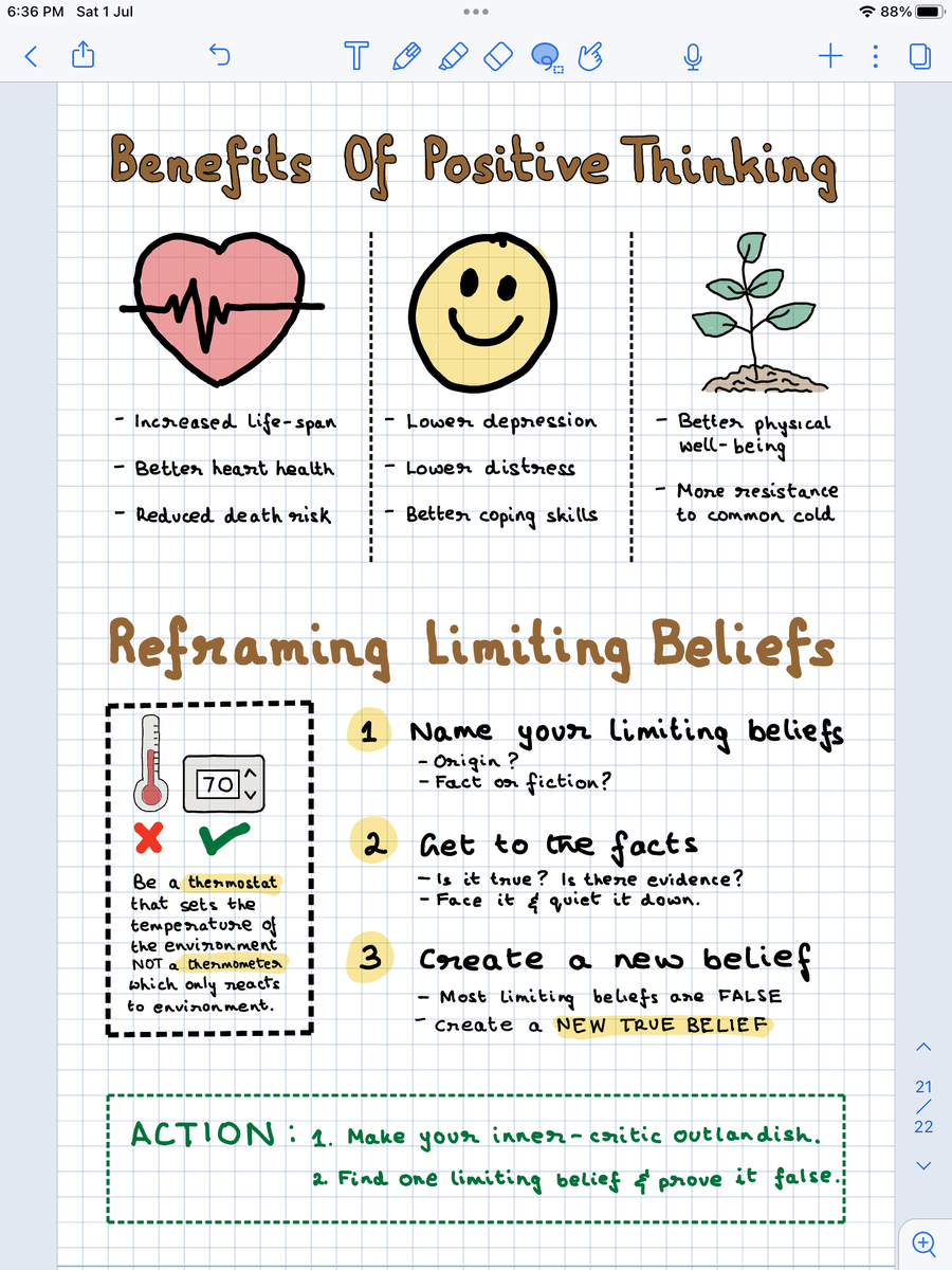 VisActionNotes's tweet image. Hand-drawn book notes of #LimitlessBook by #JimKwik made in #NotabilityApp for the section on the benefits of #PositiveThinking and how to reframe your #LimitingBeliefs 

#PersonalDevelopment
#StudyNotes
#StudyGram
#VisualNotes
#HandDrawn
#iPadArt